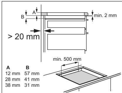 AEG-ELECTROLUX GK78TSIPCN - Montage - 4