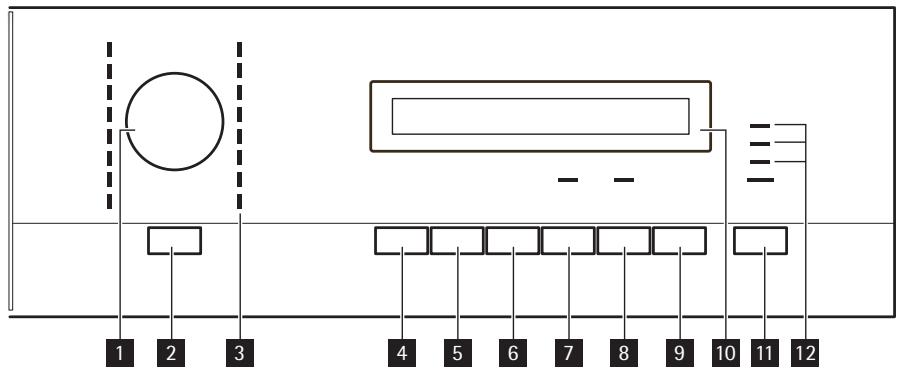 AEG-ELECTROLUX TWGL5E201 - BEDIENFELD - 1