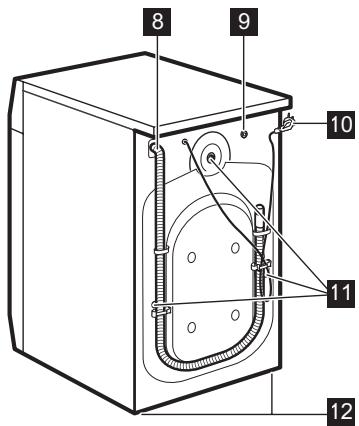 AEG-ELECTROLUX WAGL3E200 - DESCrizIONE DEL PRODOTTO - 2
