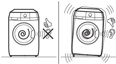 AEG-ELECTROLUX WAGL3E200 - Posizionamento e livellamento - 2