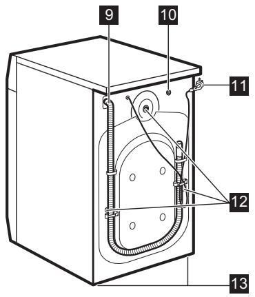 AEG-ELECTROLUX WASL6E201 - SICUREZZA BAMBINI - 2