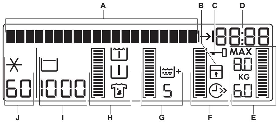AEG-ELECTROLUX WASL6E201 - Écran 3 - 1