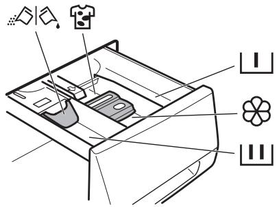 AEG-ELECTROLUX WASL6E201 - AJOUT du produit de LAVAGE et des additifs - 1