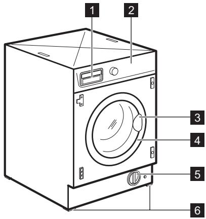 AEG-ELECTROLUX WTGL3VI200 - DESCRIZIONE DEL PRODOTTO - 1