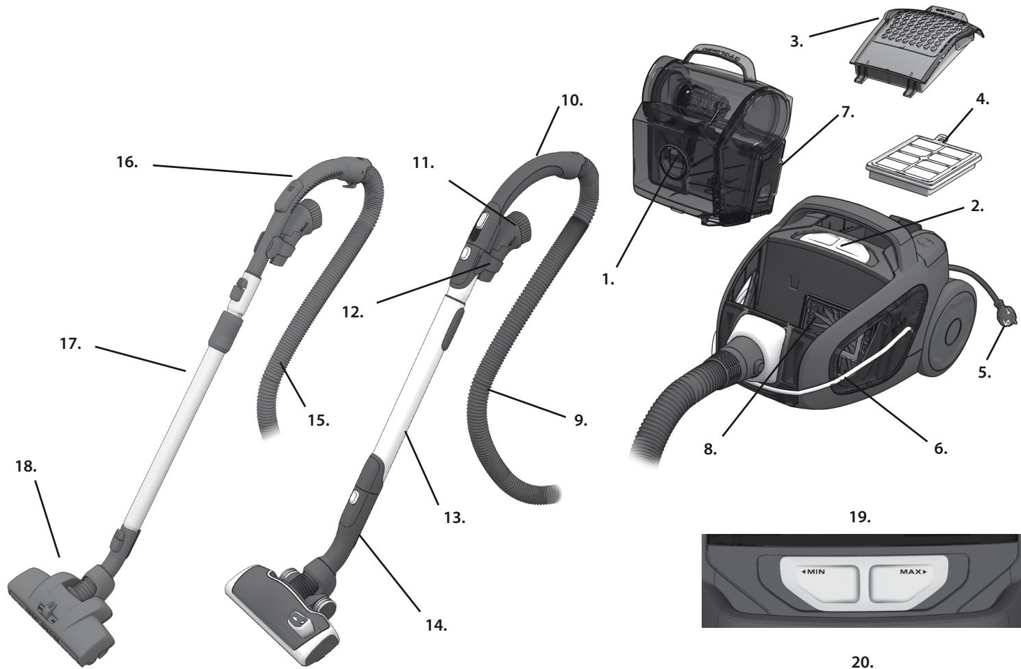 AEG-ELECTROLUX ZUA3810 - Appareil en fin de vie - 1