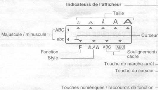 BROTHER P-TOUCH 1000 - CLAVIER & AFFICHEUR - 1
