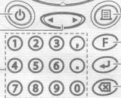 BROTHER P-TOUCH 1000 - Mise en marche et arrêt - 2