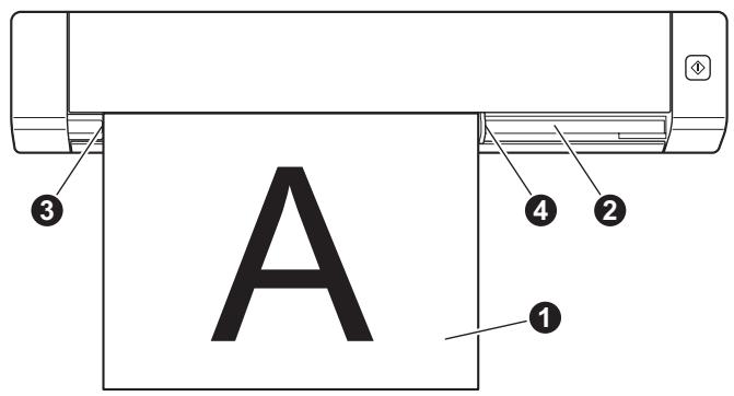 BROTHER DS-720D, DS720D - REMARQUE - 1