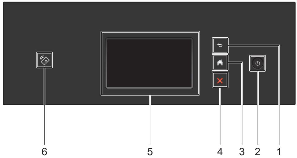 BROTHER ADS-3000N - Bouton numérisation vers PC (avec DEL) - 4