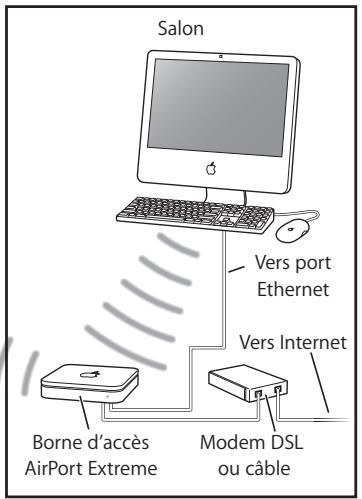 APPLE AIRPORT EXPRESS 5.1 - Configuration - 2