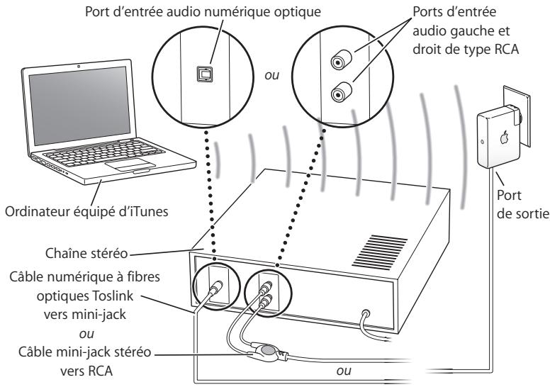 APPLE AIRPORT EXPRESS 5.1 - Configuration - 1