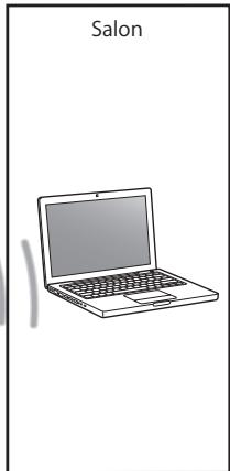 APPLE AIRPORT EXPRESS 5.1 - Scheme des connexions - 3