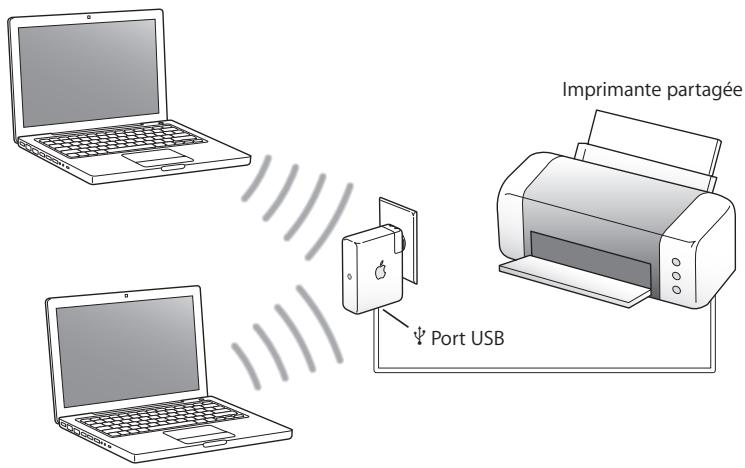 APPLE AIRPORT EXPRESS 5.1 - Utilisation de l'AirPort Express pour le partage d'une imprimante USB - 1