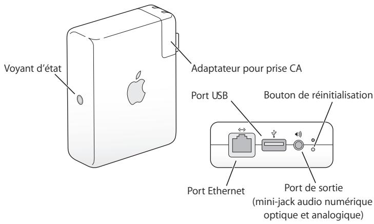 APPLE AIRPORT EXPRESS 5.1 - À propos de l'AirPort Express - 1