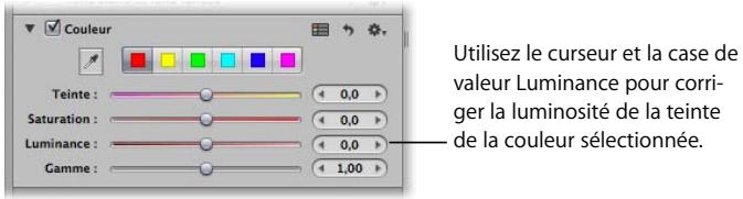 APPLE APERTURE 2 - Pour ajuster une valeur de couleur dans une image : - 4