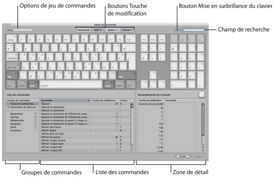 APPLE APERTURE 2 - Personnalisation des raccourcis clavier - 1