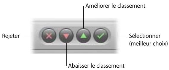 APPLE APERTURE 2 - Vue d'ensemble du système de classement d'aperture - 2