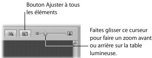 APPLE APERTURE 2 - Pour effectuer un zoom avant ou arrêté sur la table lumineuse : - 1