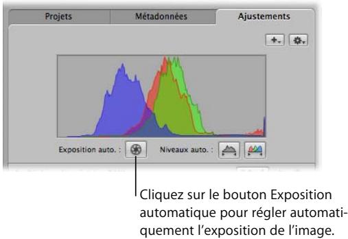 APPLE APERTURE 2 - Utilisation du bouton exposition automatique - 1