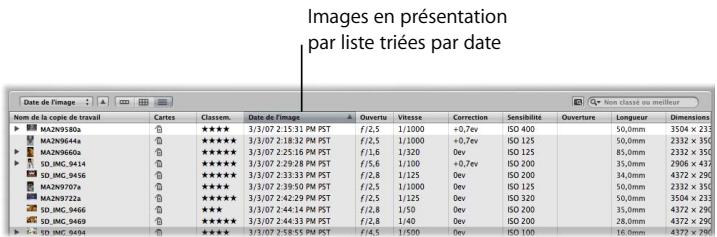 APPLE APERTURE 2 - Manipulation des images en présentation par liste - 2