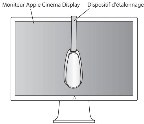 APPLE APERTURE 2 - Pour établir et profiler votre écran : - 1