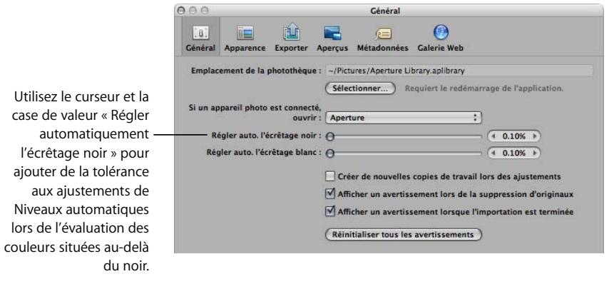 APPLE APERTURE 2 - Pour ajuster le point d'écrêtage noir : - 1