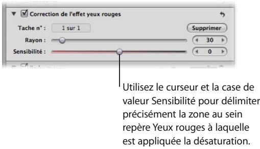 APPLE APERTURE 2 - Pour ajuster la sensibilité d'un repère yeux rouges : - 1