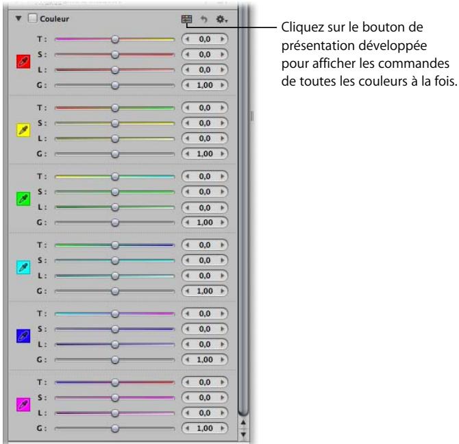 APPLE APERTURE 2 - Pour ajuster une valeur de couleur dans une image : - 1