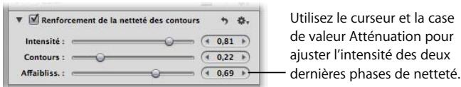 APPLE APERTURE 2 - Utilisation des commandes renforcement de la netteté des contours - 3