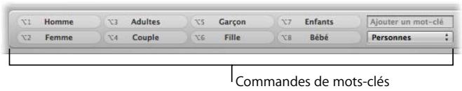 APPLE APERTURE 2 - Affectation de mots-clés via les commandes de mots-clés et les mots-clés prédéfinis - 1