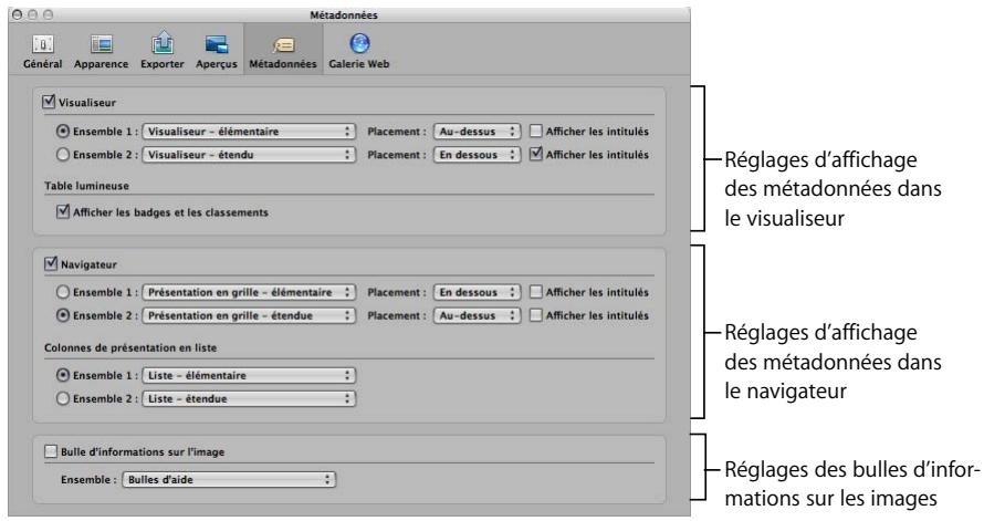 APPLE APERTURE 2 - Vue d'ensemble des métadonnées, des présentations de métadonnées et des préréglages des métadonnées - 1