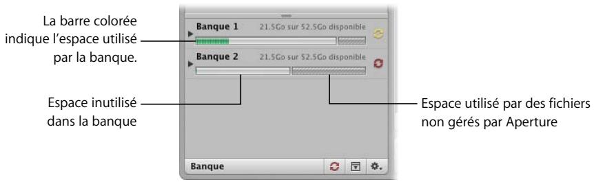 APPLE APERTURE 2 - Commandes de la sous-fenêtre banque - 2