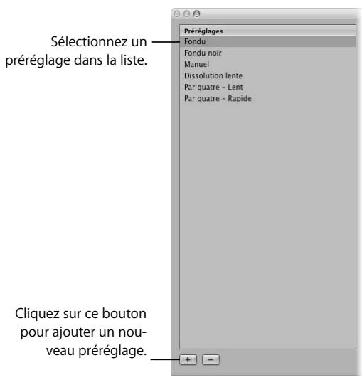 APPLE APERTURE 2 - Pour créer un nouveau préréglage de diaporama : - 1