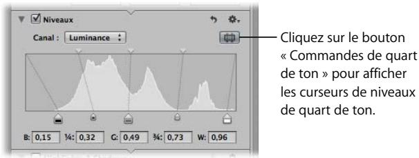 APPLE APERTURE 2 - Pour afficher les commandes de quart de ton : - 1