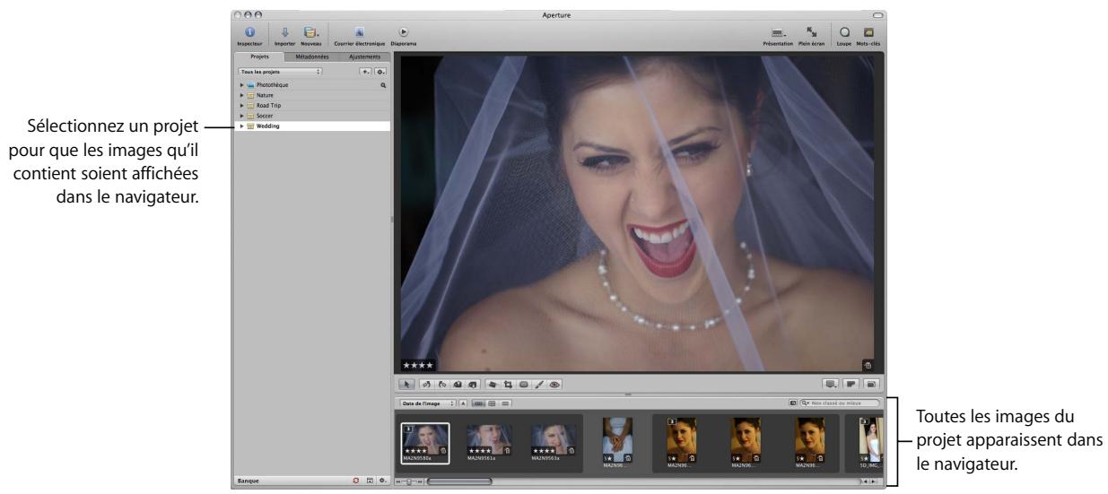 APPLE APERTURE 2 - Pour ouvrir un projet : - 1