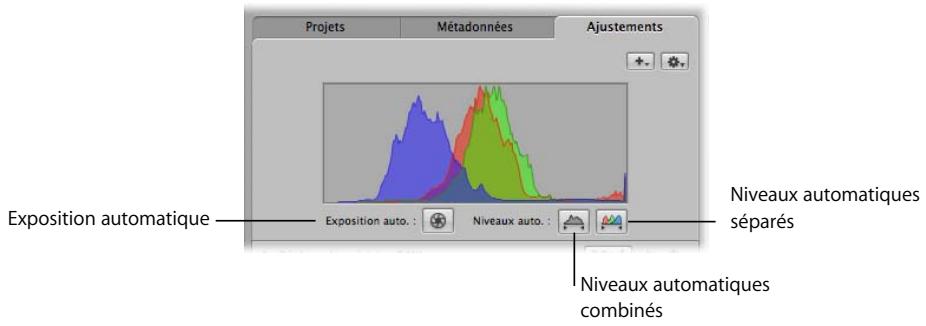 APPLE APERTURE 2 - Utilisation des ajustements automatiques - 1