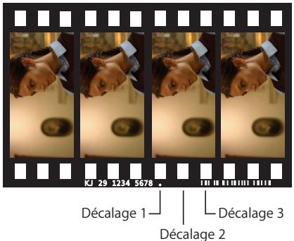 APPLE CINEMA TOOLS 4 - Décalages 35 mm à 3 perforations - 1