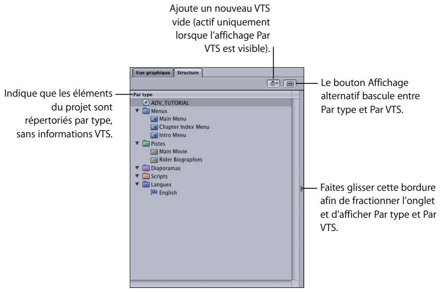 APPLE DVD STUDIO PRO 4 - Utilisation de l'éditeur VTS - 1