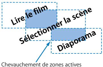 APPLE DVD STUDIO PRO 4 - Maintien de la cohésion entre les éléments de chaque bouton - 1