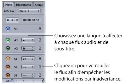 APPLE DVD STUDIO PRO 4 - Réglages des propriétés de flux - 1
