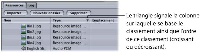 APPLE DVD STUDIO PRO 4 - Pour classer les ressources : - 1