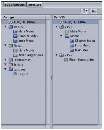 APPLE DVD STUDIO PRO 4 - Utilisation de l'éditeur VTS - 3
