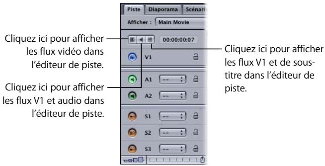 APPLE DVD STUDIO PRO 4 - Pour choisir les flux à afficher, effectuez l'une des opérations suivantes : - 1