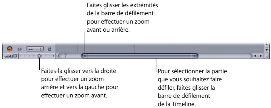 APPLE DVD STUDIO PRO 4 - Réglage du zoom de la Timeline - 1