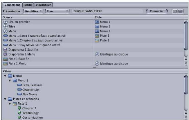 APPLE DVD STUDIO PRO 4 - Onglet Connexions - 2