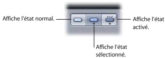 APPLE DVD STUDIO PRO 4 - Pour configurer un bouton en couches : - 2