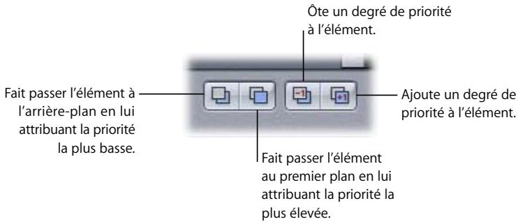 APPLE DVD STUDIO PRO 4 - Outils de l'éditeur de menu - 1