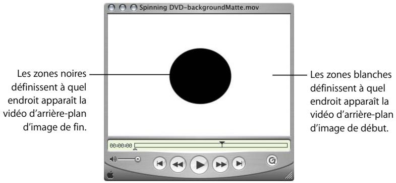 APPLE DVD STUDIO PRO 4 - Film de cache d'arrière-plan - 1