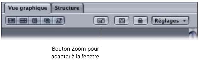 APPLE DVD STUDIO PRO 4 - Pour adapter les icônes à la taille de fenêtre actuelle, effectuez l'une des opérations suivantes : - 1