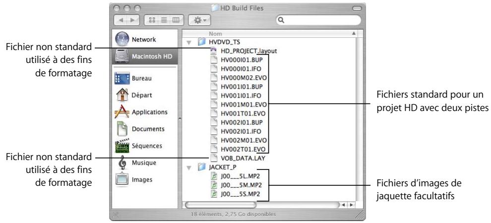 APPLE DVD STUDIO PRO 4 - Fichiers de création pour les projets HD - 1